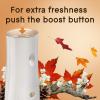 imageGlade Automatic Spray Air Freshener Refill Scented Air Freshener for Home and Bathroom Clean Linen 62 Oz 3 CountCashmere Woods