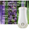 imageGlade PlugIns Refills Air Freshener Scented and Essential Oils for Home and Bathroom Cashmere Woods 67 Fl Oz 10 Count Packaging May VaryTranquil Lavender  Aloe